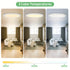 LED Deckenlichtpanel mit Bewegungssensor 12W 3 Farbwechsel